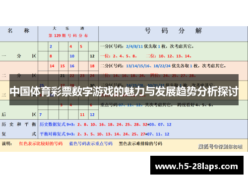 中国体育彩票数字游戏的魅力与发展趋势分析探讨